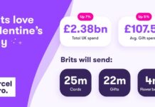 UK set to spend a record £2.38bn on Valentine’s Day Parcelhero